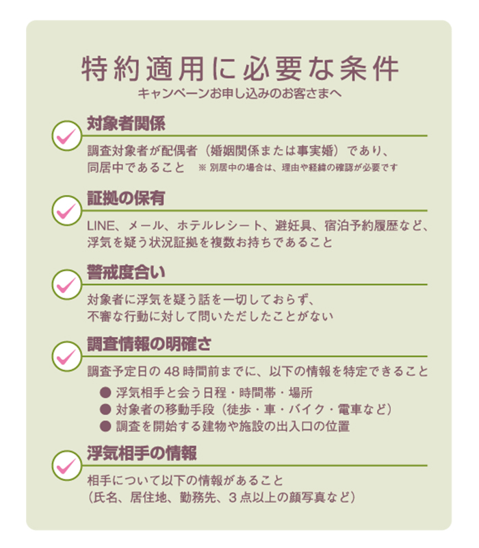 特別返金規約の詳細画像